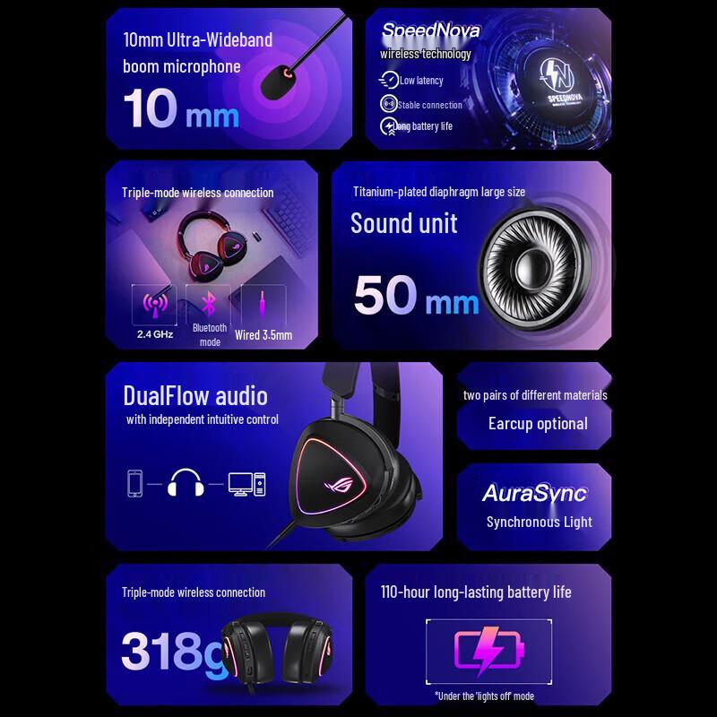 ROG Prism 2 Wireless Gaming Headset