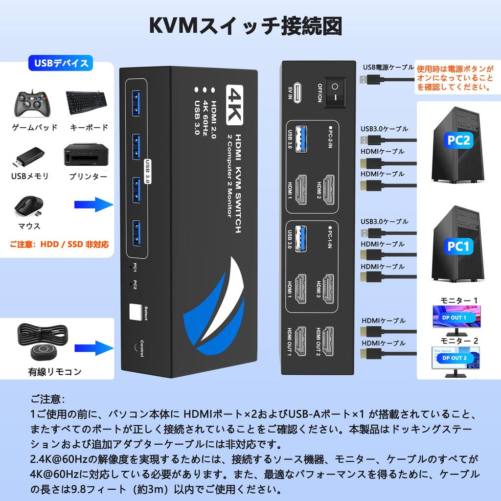 KVM Switch with 2 HDMI Inputs and 2 Outputs, 4K@60Hz, HDMI Switcher for 2 PCs and 2 Monitors, 5Gbps, 4 USB 3.0 Ports, Supports Keyboard, Mouse, Printe