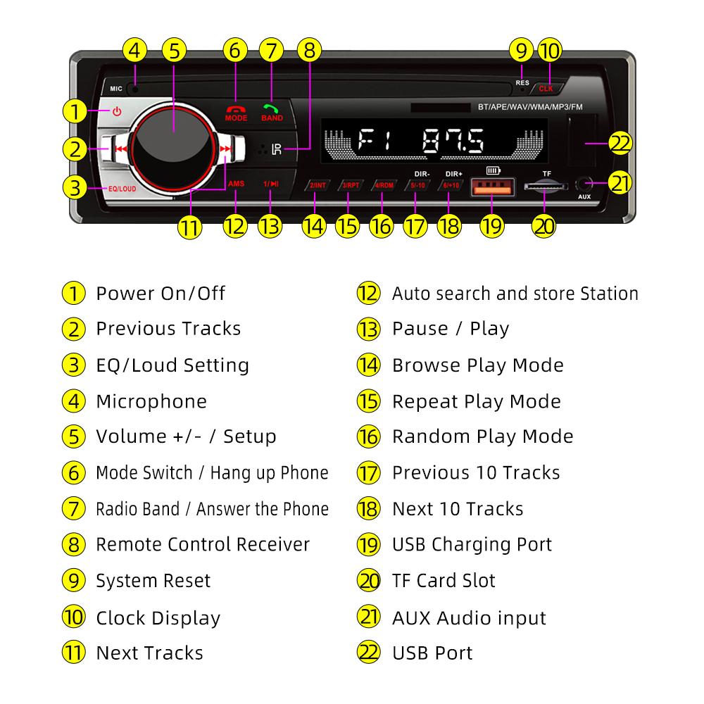 Icreative Авторадио 1 Din Bluetooth Радио Автомобильный AUX-IN MP3-плеер FM USB Авто Стерео Аудио Стерео Цифровое Аудио FM Музыка Стерео