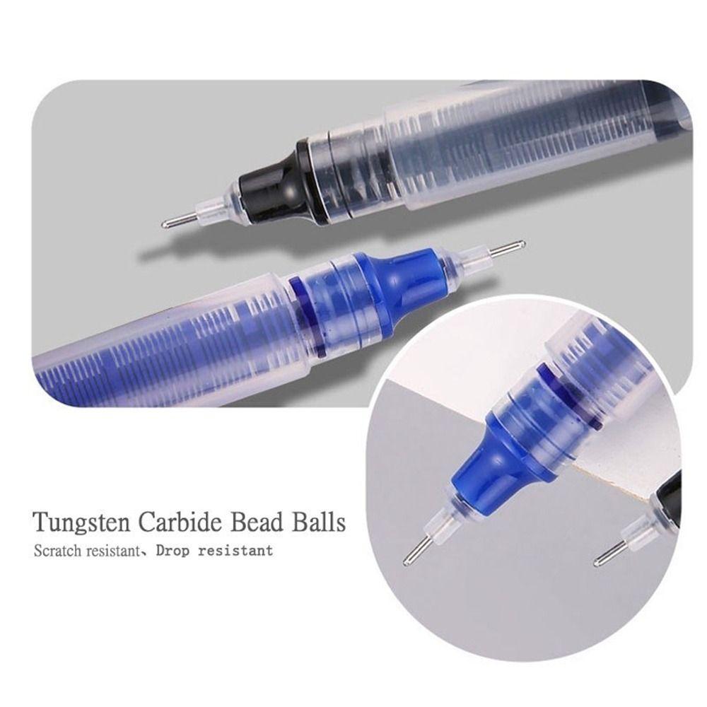 Быстросохнущая гелевая ручка Шариковая ручка с печатным стержнем Грязеотталкивающая нейтральная ручка Школа Офис