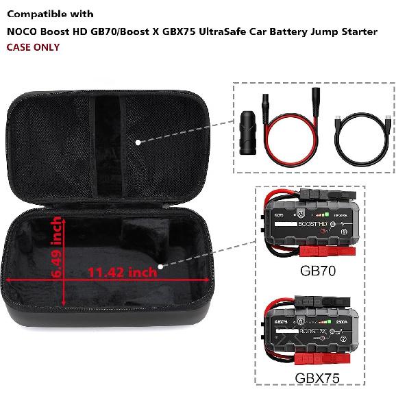 Защитный чехол из ЭВА, совместимый с литиевыми пусковыми устройствами NOCO Boost HD GB70/Boost X GBX75 UltraSafe, Портативная коробка для хранения пускового устройства
