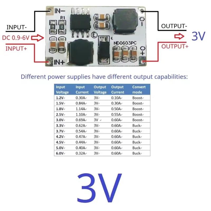 ND0603PC Auto Boost Converters Module 1-6V to 3V 3.3V 4.2V 5V Voltage Regulator For Battery Regulation Accessories
