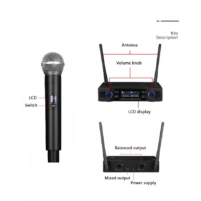 Профессиональная беспроводная микрофонная система, двухканальный UHF, беспроводной ручной динамический микрофон с фиксированной частотой для караоке, церкви
