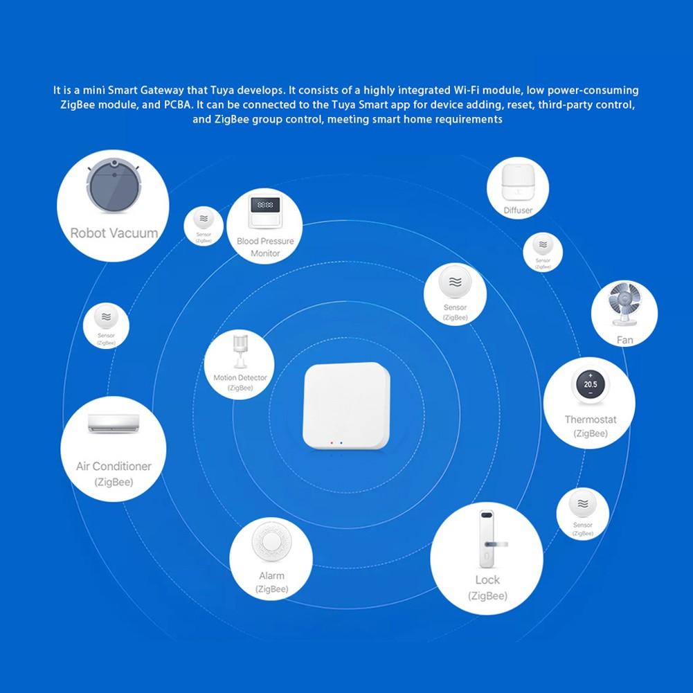 For Tuya Wireless Smart Home Bridge For Smart Life Remote Control