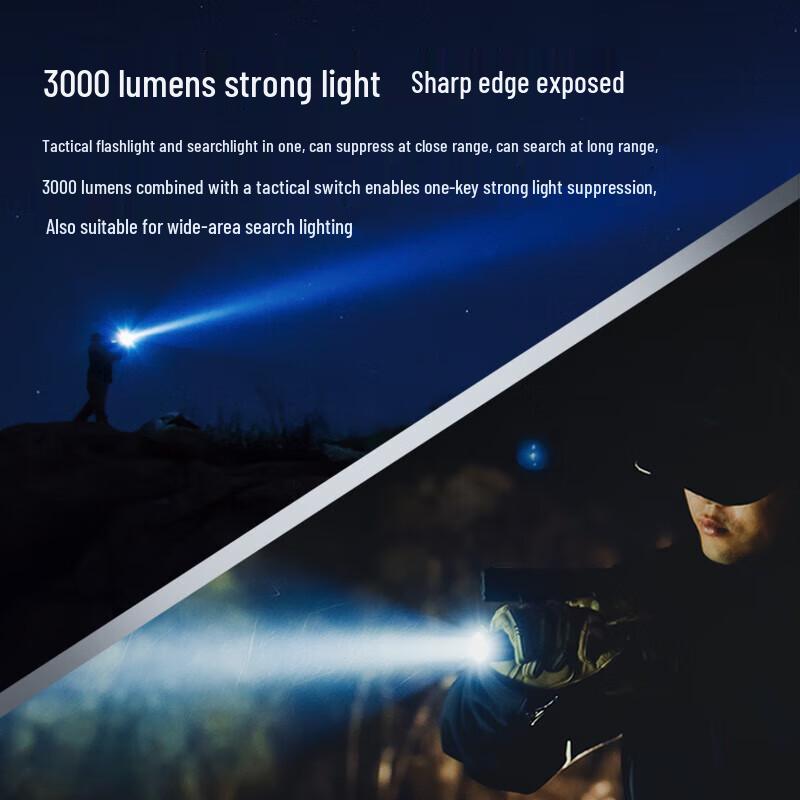 Тактический поисковый фонарь NEXTORCH TA30C MAX