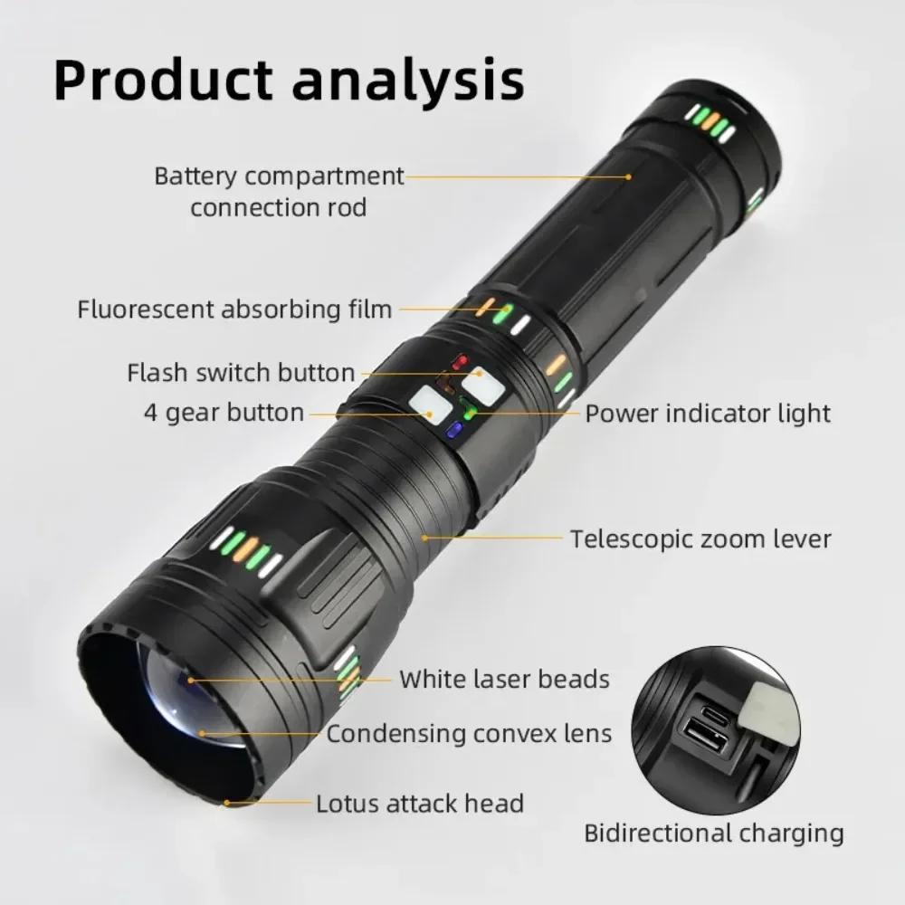 Powerful Zoom LED Flashlight Power Display Rechargeable White Laser Torch Waterproof Outdoor Hiking Long Range Tactical Lantern