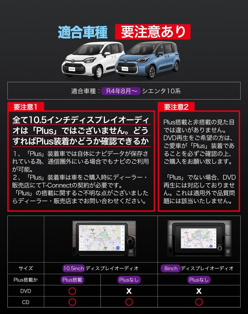 Carplay AI BOX Автомобильный DVD-плеер для Fiat, Видео Музыка для YouTube, Netflix, Hulu,