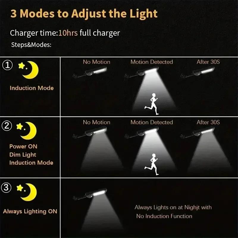 est Powerful Solar Lights Outdoor Solar Lamp Of Motion Sensor 4 Mode Waterproof IP65 Solar Garden Light Street Yard Lantern