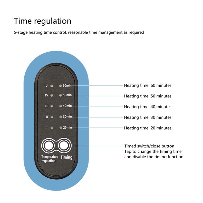 Portable Camera Lens Heater Strips USB Lens Warmer for Telescopes and Camera Lens Temperature Control Heater Belt