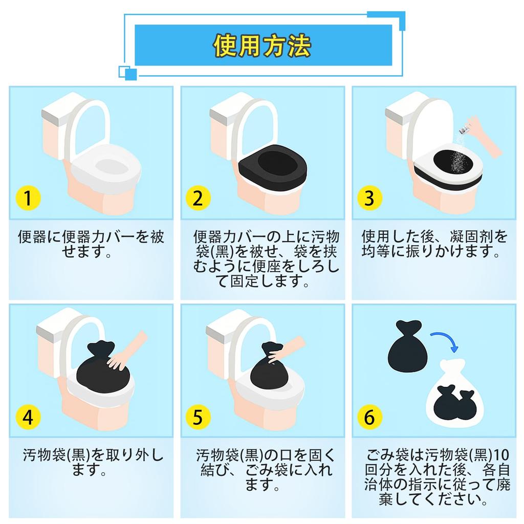 TRIPJOYY Portable Emergency Toilet Disaster Preparedness Portable Disaster Outdoor Emergency Portable Toilet Sterilizing by Quickly 10g Large Shelf 60