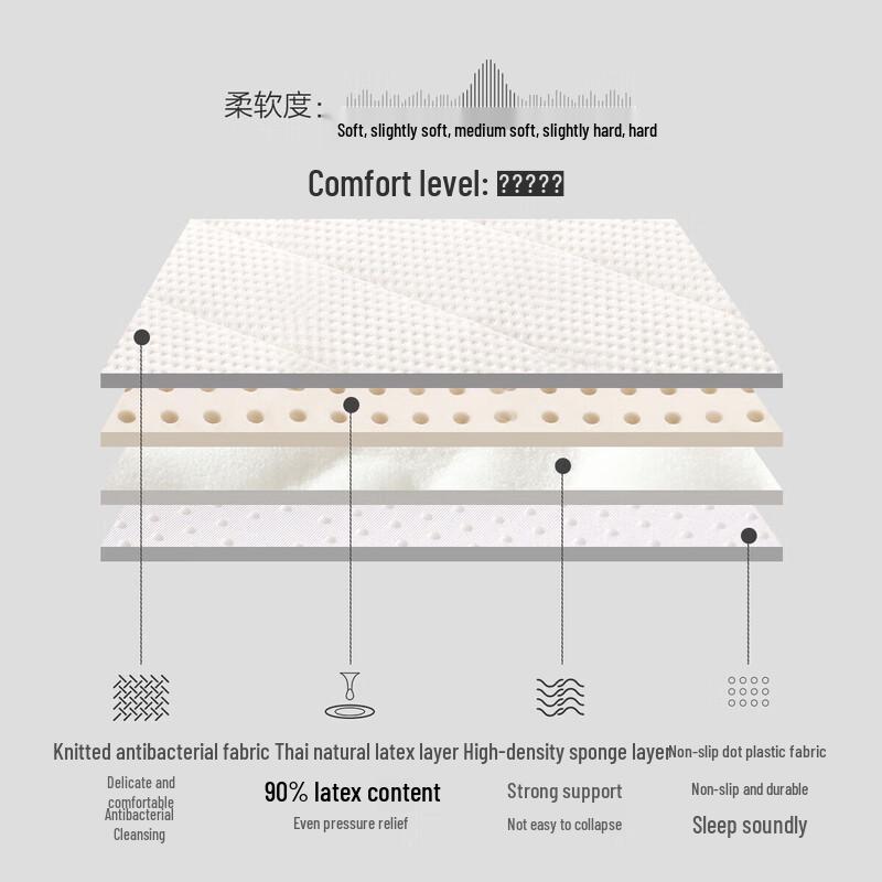 Mercury Home Textiles Foldable Natural Latex Mattress