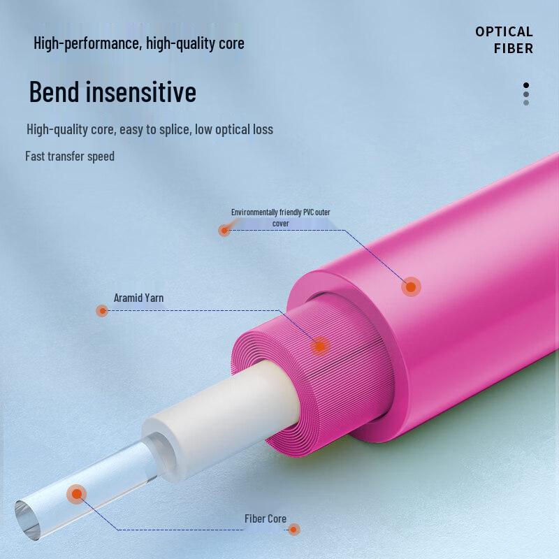 HUALIXIN 10G OM4 Multimode Fiber Optic Patch Cord