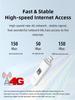 4G LTE WiFi USB-модем-роутер с поддержкой SIM-карт для диапазонов Латинской Америки