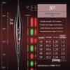 Сверхтонкий 0,65 мм OLED Высокояркий Поплавок для Карпа для Дневного и Ночного Использования