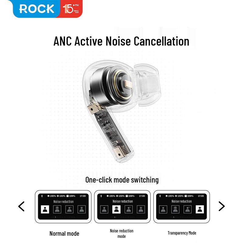 ROCK Doraemon Умные Наушники Bluetooth с ANC
