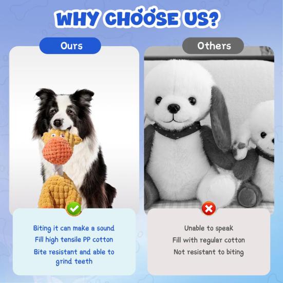 Неразрушимая плюшевая игрушка для собак для агрессивных жевателей, пищащая жевательная игрушка, поддержка прорезывания зубов у собак, интерактивная игрушка для питомцев для всех пород собак