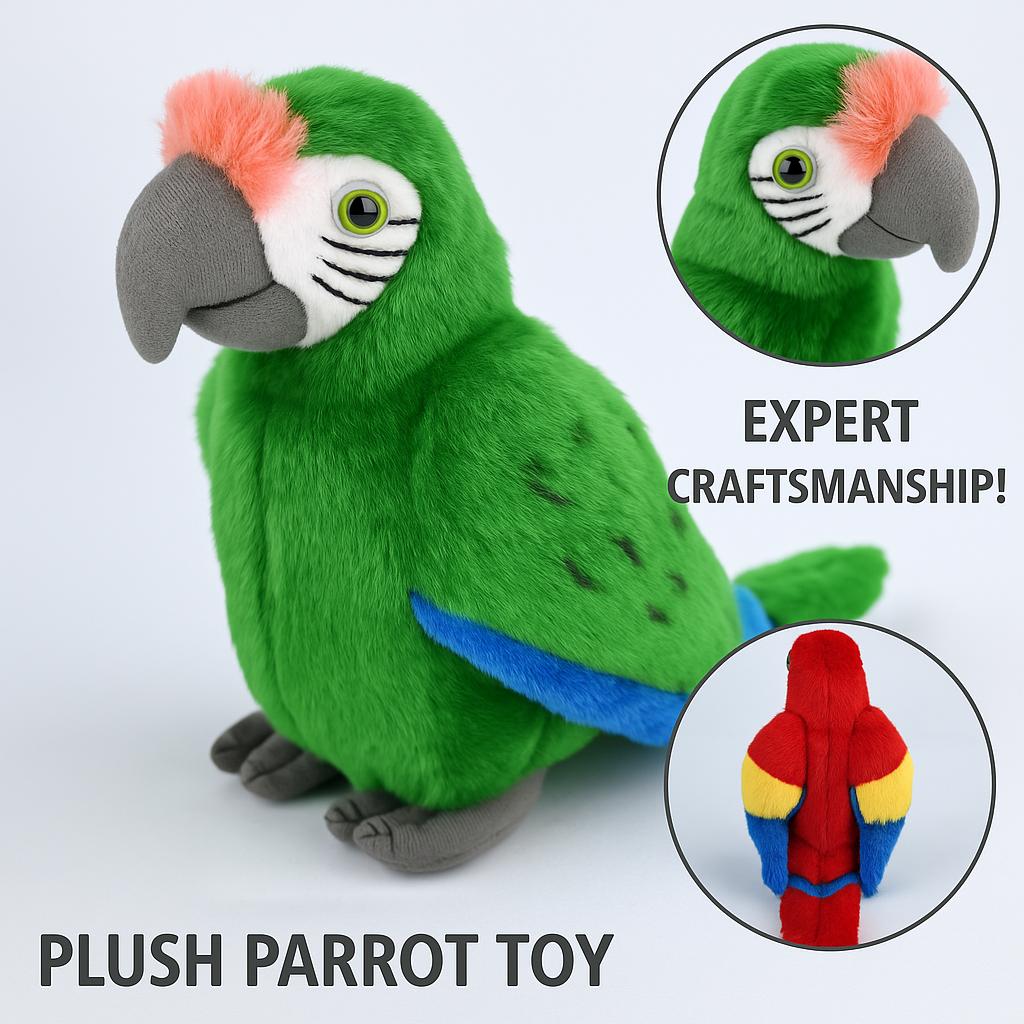 Lifelike Plush Parrot, Super Soft Soothing Toy, Children'S Gift, Birthday Party Decoration, Pet Interactive Toy, Home Decoration
