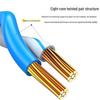 Ethernet-патч-корд Shengwei Cat5e из чистой меди