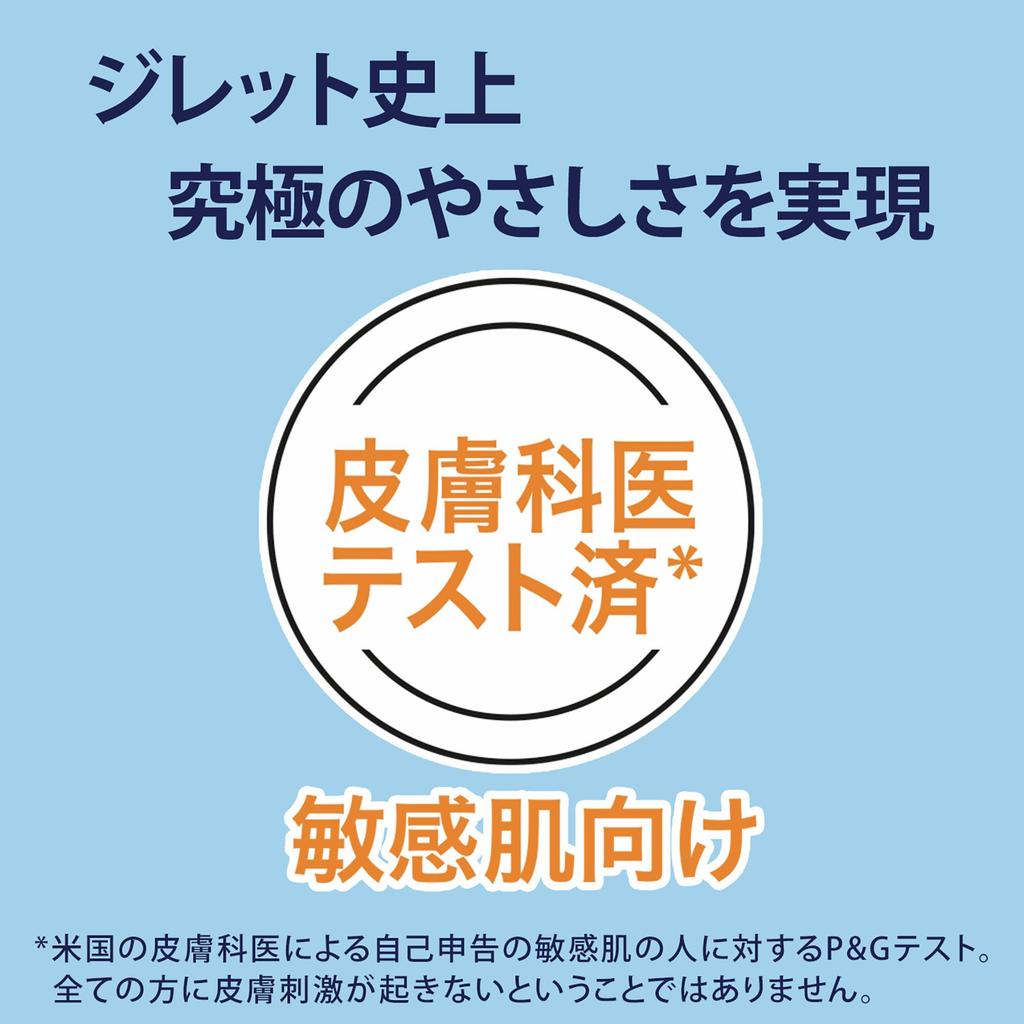 Gillette Skin Guard 1 6 запасных лезвий, 1 из которых уже прикреплено к корпусу Бритва, корпус, в комплекте,