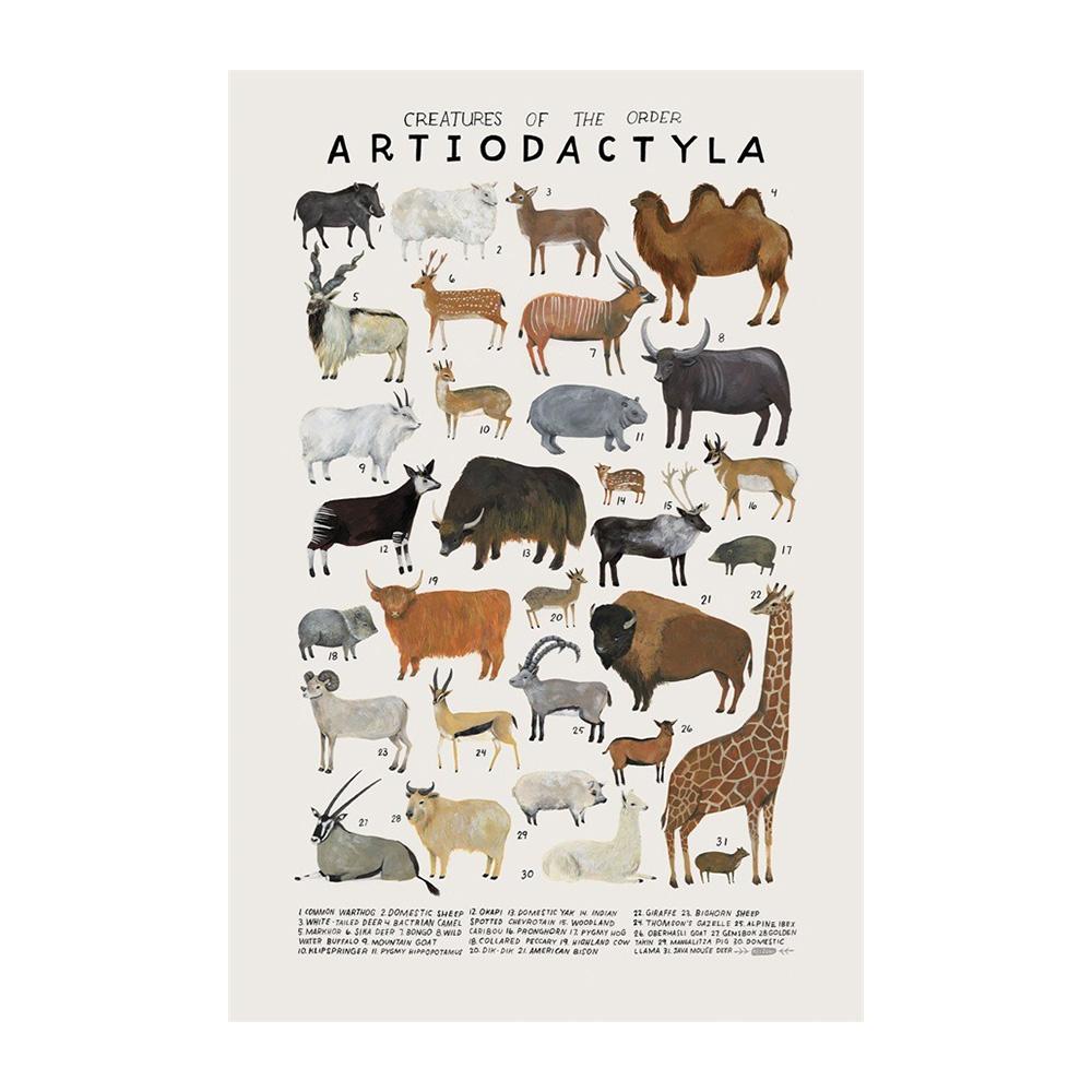 Абстрактные морские организмы медузы киты кальмары рыбы постеры холст картины и принты настенное искусство картина для комнаты домашний декор