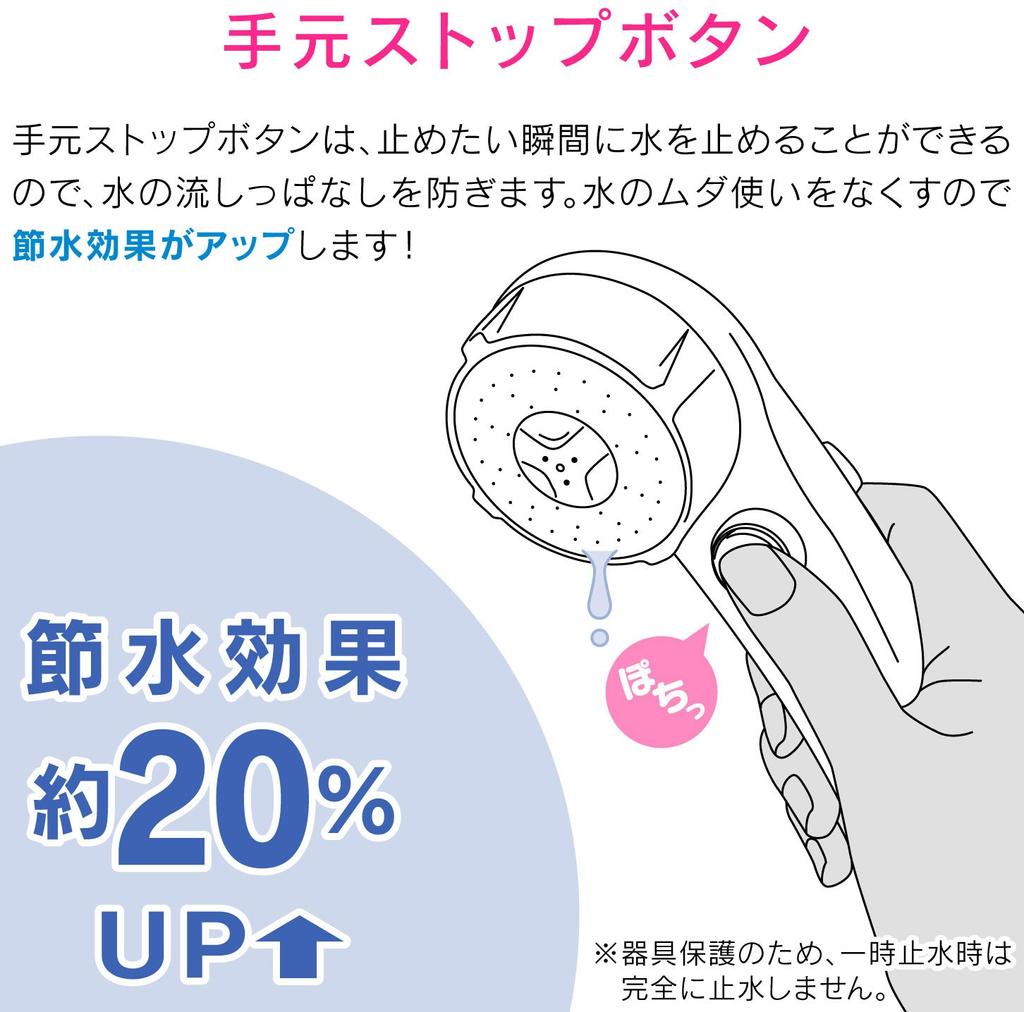 GAONA Shower Head Stop Water Easy To Water Low Water Pressure (Jet Flow, Clean, 30% Saving, Compatible, White) GA-FC030