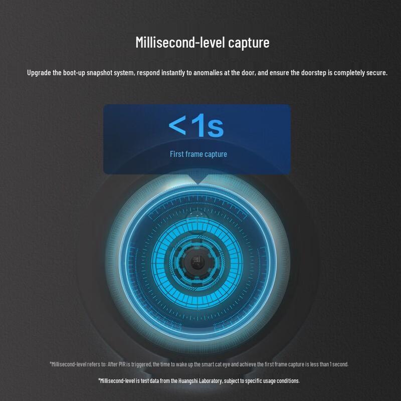 Умный дверной глазок Ezviz DP2C, китайская вилка (адаптер в комплекте)