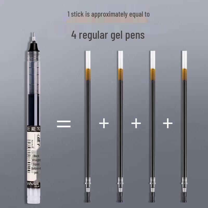 Быстросохнущая гелевая ручка-роллер - Супер пишущие гелевые чернила, Игольчатый наконечник, Для офиса и учебы, Подписная и на водной основе
