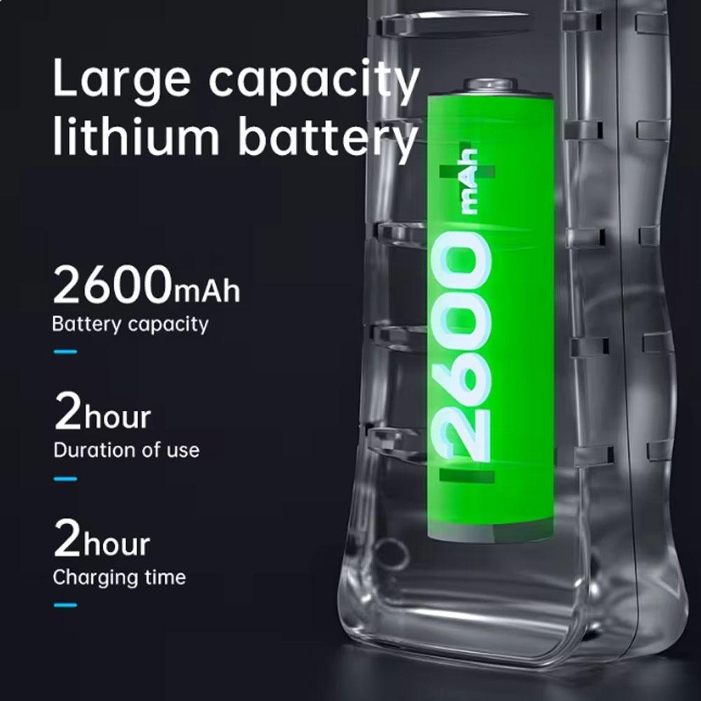 Digital Inspection Endoscope Pipe Sewer Inspection Borescope Camera Repair Tool IP67 Waterproof 2.4 IPS Screen