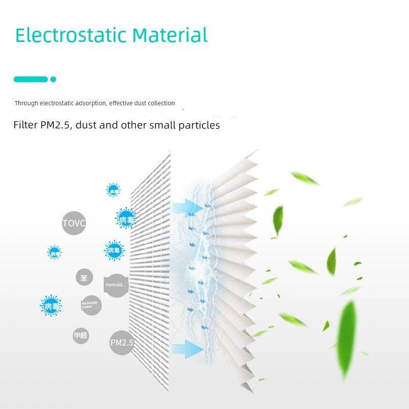 Compatible with Xiaomi Smartmi Smart Mi Mini P1 Desktop Air Cleaner Filter Screen Purifier Filter Element