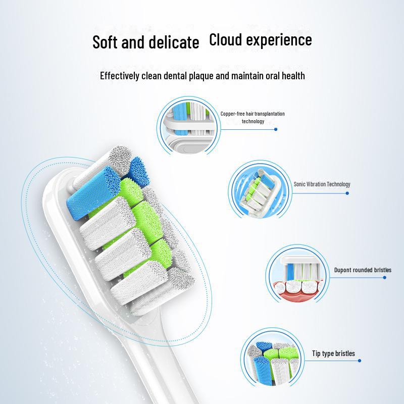 AFT Copper-Free Electric Toothbrush Head, Compatible with Philips HX3/6/9 Models, Metal-Free