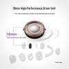 Sony LinkBuds Clip Open-Ear Bluetooth Headphones