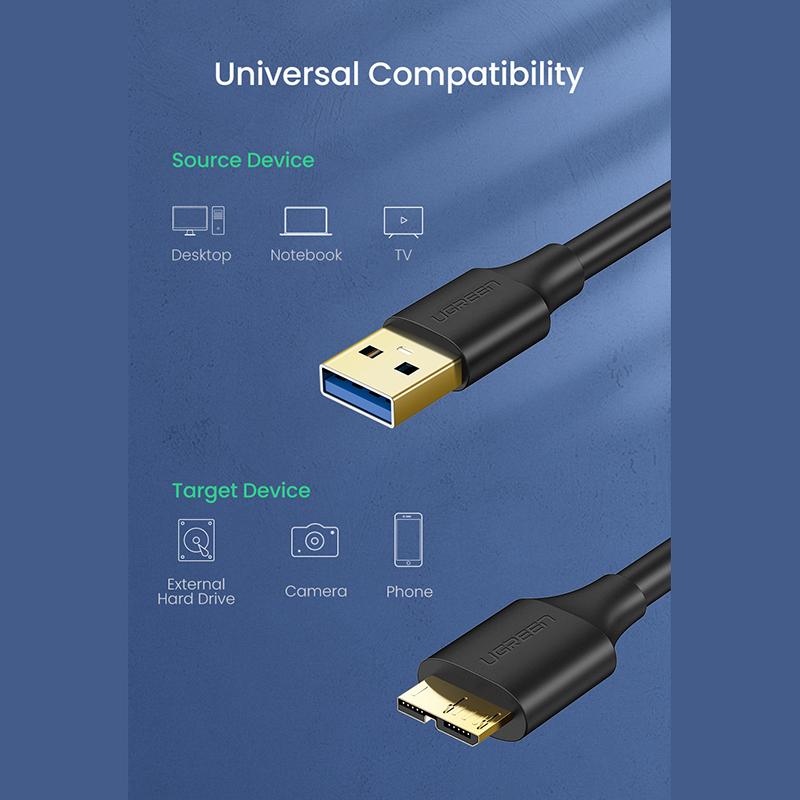 Кабель Ugreen, микро-USB 3.0