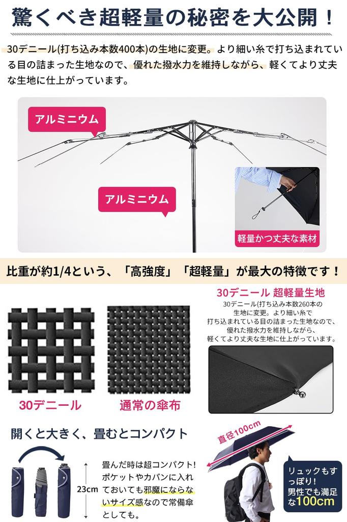 Легкий складной зонт, самый легкий карбоновый зонт, диаметр компактный для HINOKAZE Легкий складной зонт для мужчин и женщин. В комплекте