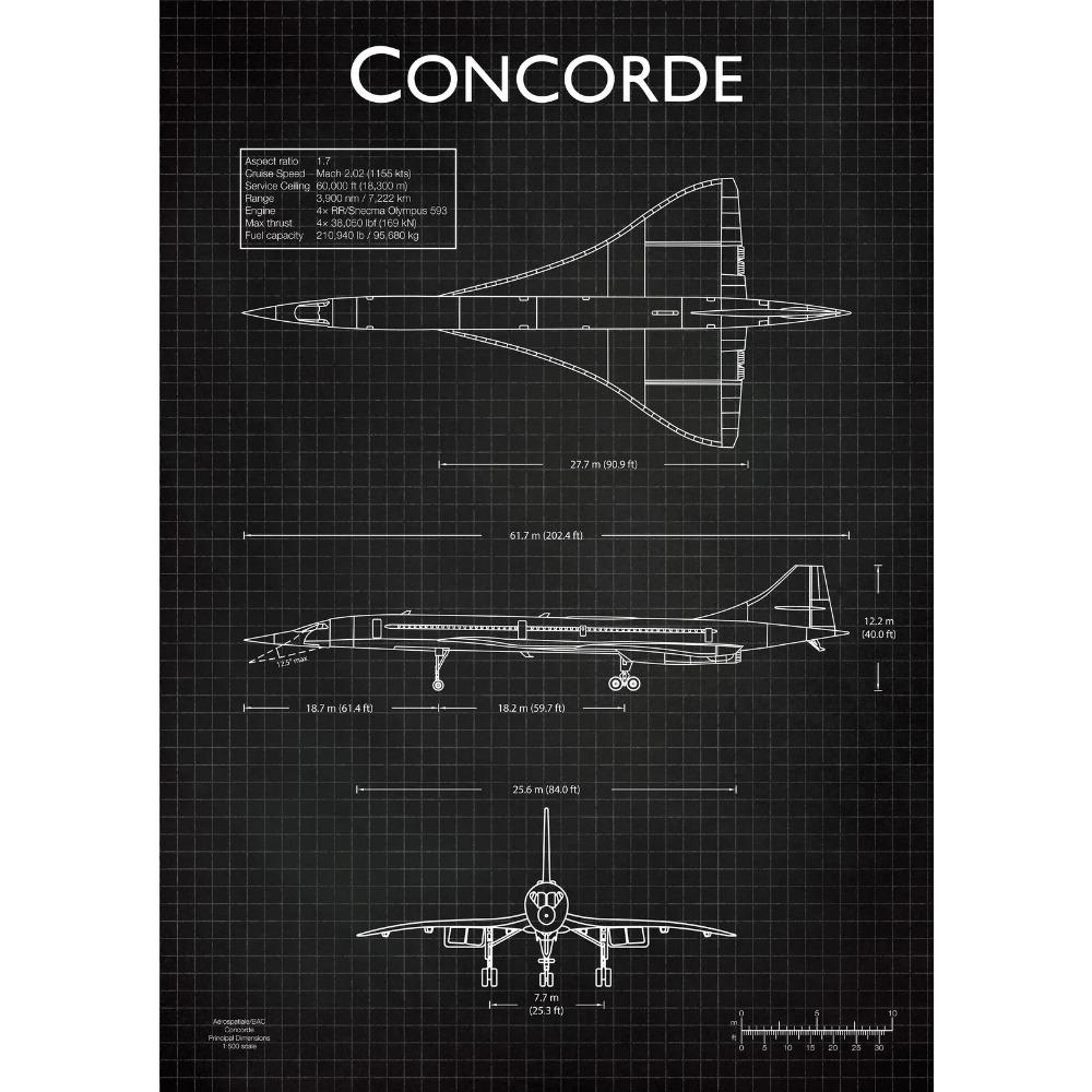 Самолет ВВС Аэробус А-340 Б-747 Патентные принты Плакат самолета Чертеж истребителя Холст Картина Настенное искусство Картинки Домашний декор