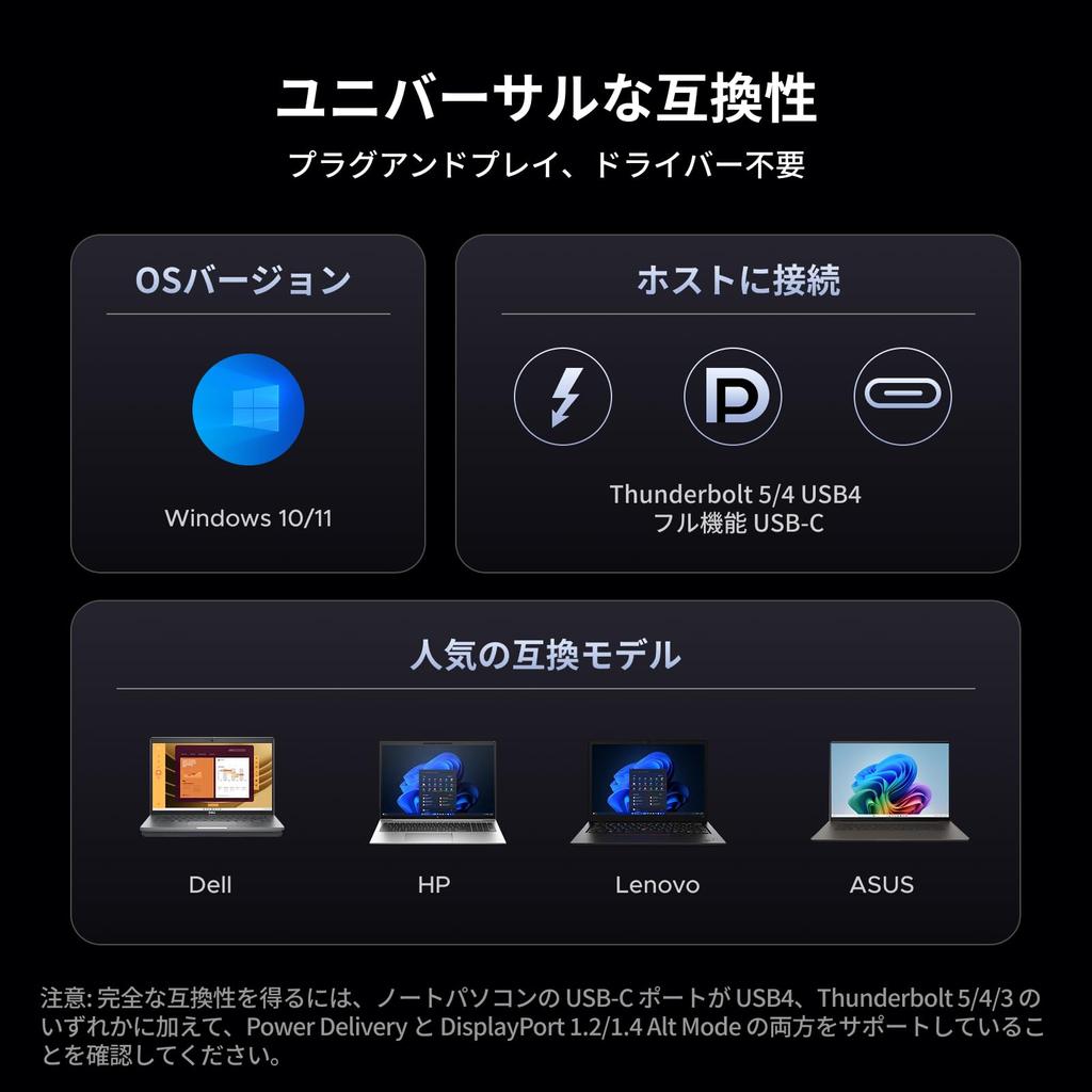 Док-станция UGREEN с тройным дисплеем 100 Вт для ноутбука, двойной DP, HDMI, 10 Гбит/с, карта RJ45 Ethernet, тепловыделение, совместима с MacBook и Windows, 14-в-1 выход,