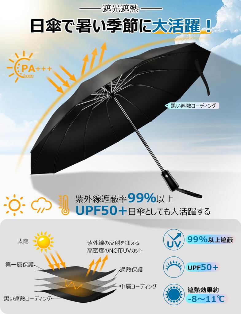 Folding Umbrella 12 Ribs Reverse Folding Automatic Super Water Extra Large Long Strong Wind Resistant For Both Sunny and Rainy Rainy Season Typhoon UV