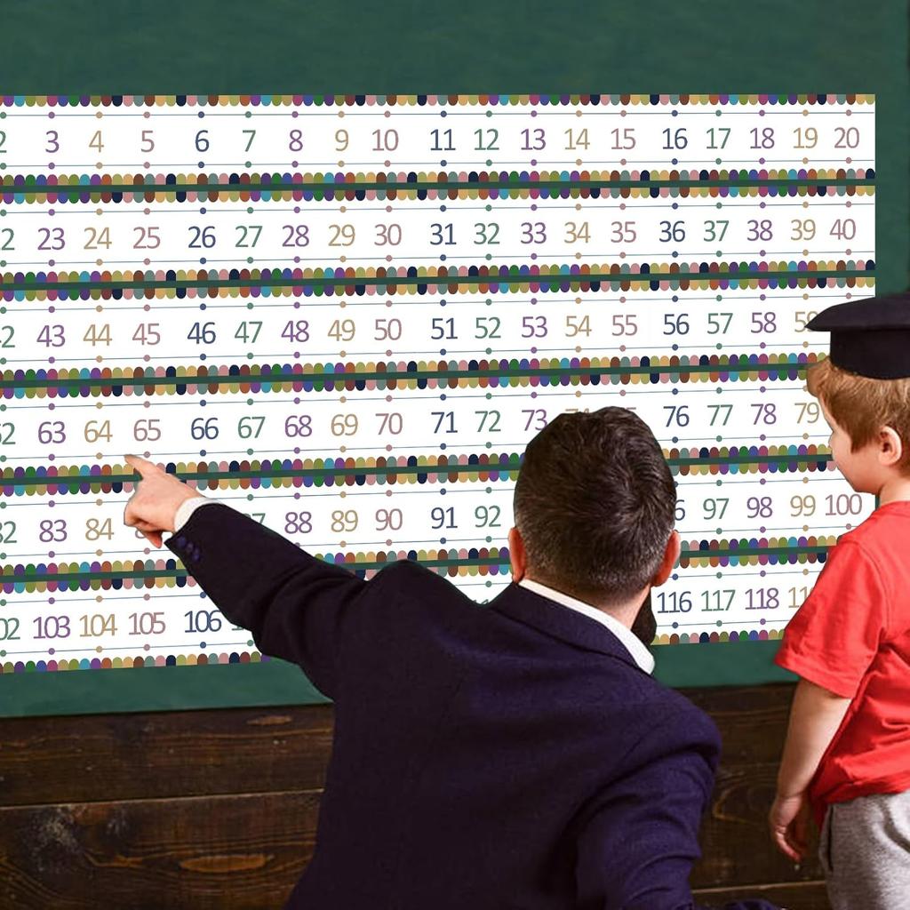 Числовая прямая для классной комнаты, офисной стены, бордюр для доски объявлений, напечатанные бумажные знаки 0-120, ламинированные полосы с числовой прямой, яркие цвета для классной доски, математический плакат