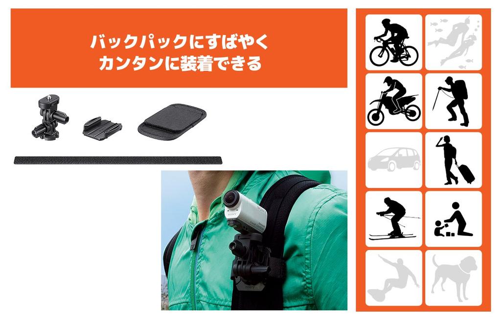 Sony Крепление для рюкзака C SYH VCT-BPM1