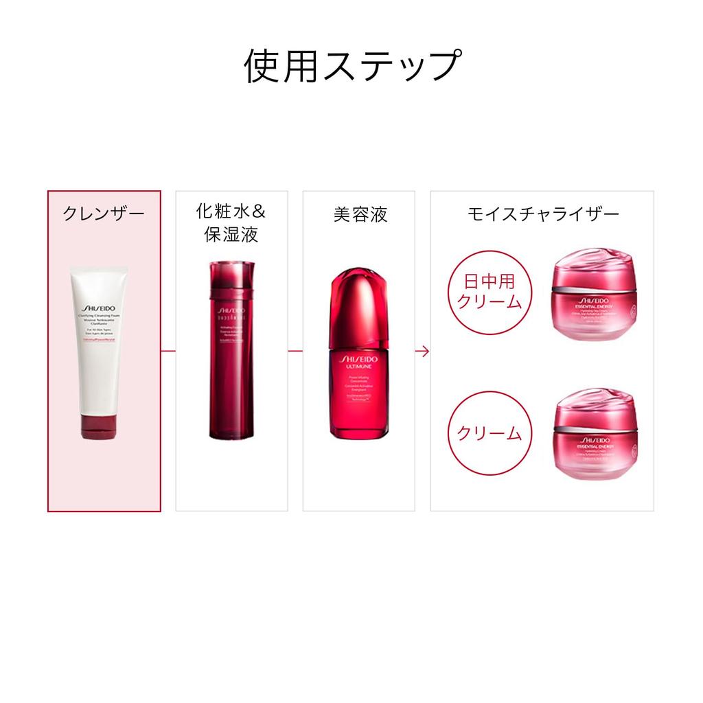 SHISEIDO Skin Care Clarifying Cleansing Foam 125 г Форма пены для лица Освежающий зеленый цветочный аромат Прозрачная текстура Shiseido Official store wash/мыло