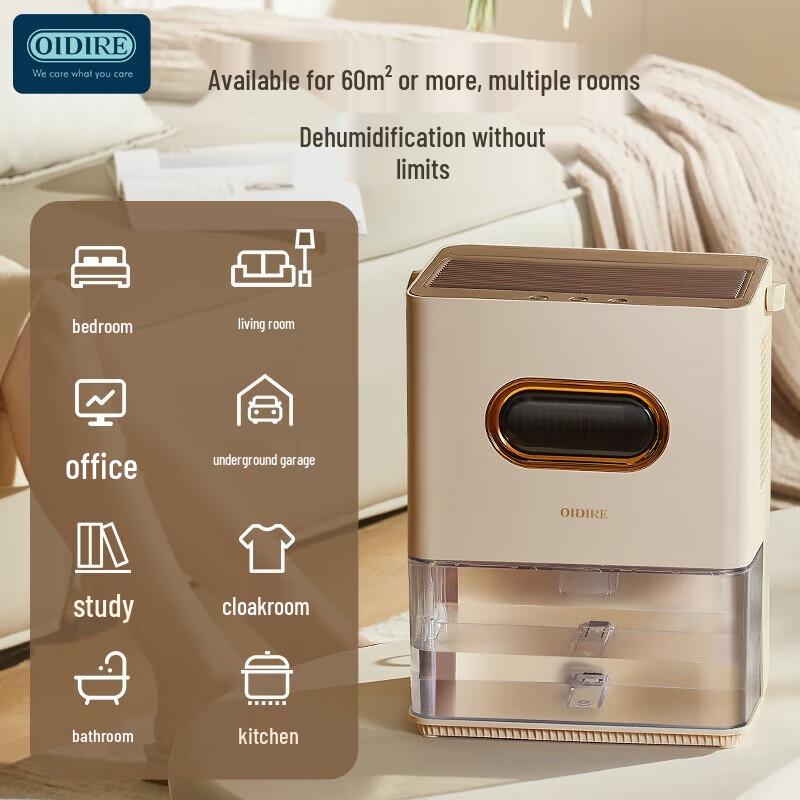 OIDIRE Dehumidifier CN plug (adapter included)