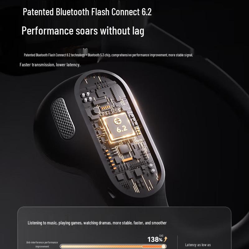 SANAG G6S Ultimate Edition Наушники Bluetooth с костной проводимостью и открытым ухом