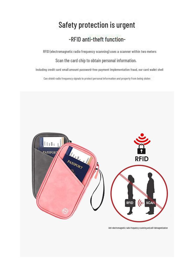 RFID Blocking Multi-Function Passport and ID Holder