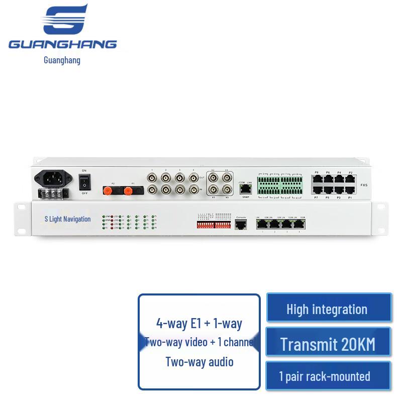 Guanghang Multi-Service Fiber Optic Multiplexer