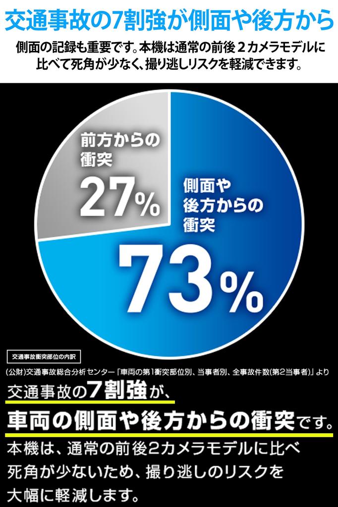 Yupiteru Drive Rear 3 marumie Night STARVIS Высокоскоростной автоматический парковочный мониторинг, регистратор обнаружения движения, две камеры во всех направлениях, Y-3100,
