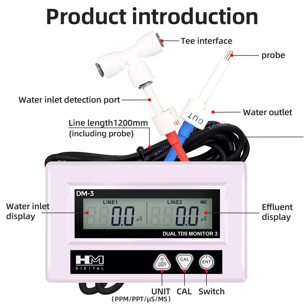 Двойной онлайн тестер качества воды HM Digital EC&TDS Монитор 0-5000 PPM Обнаружение Коммерческий поточный детектор воды для лаборатории