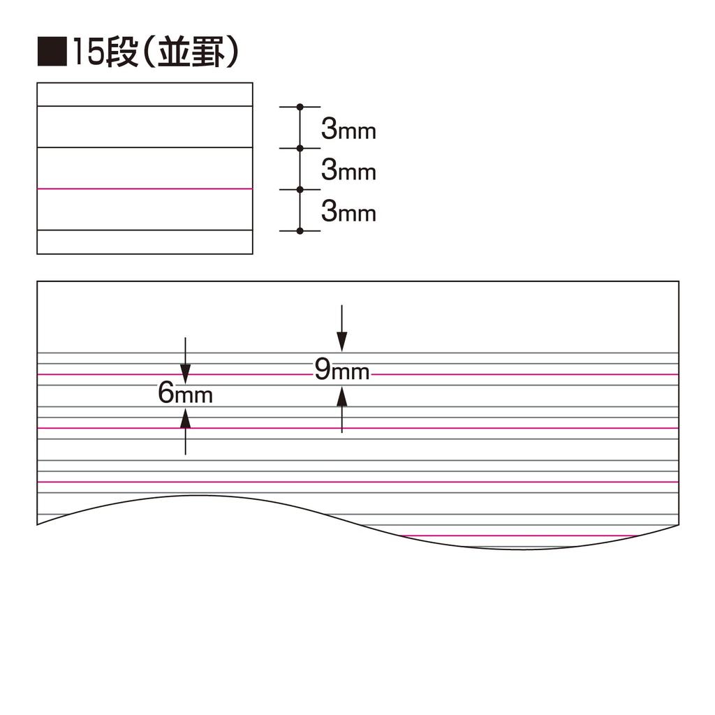 KOKUYO Campus Soft Ring Notebook English Study Book B5 15 Tier Blue Set of 2 S-S810F15X2SET