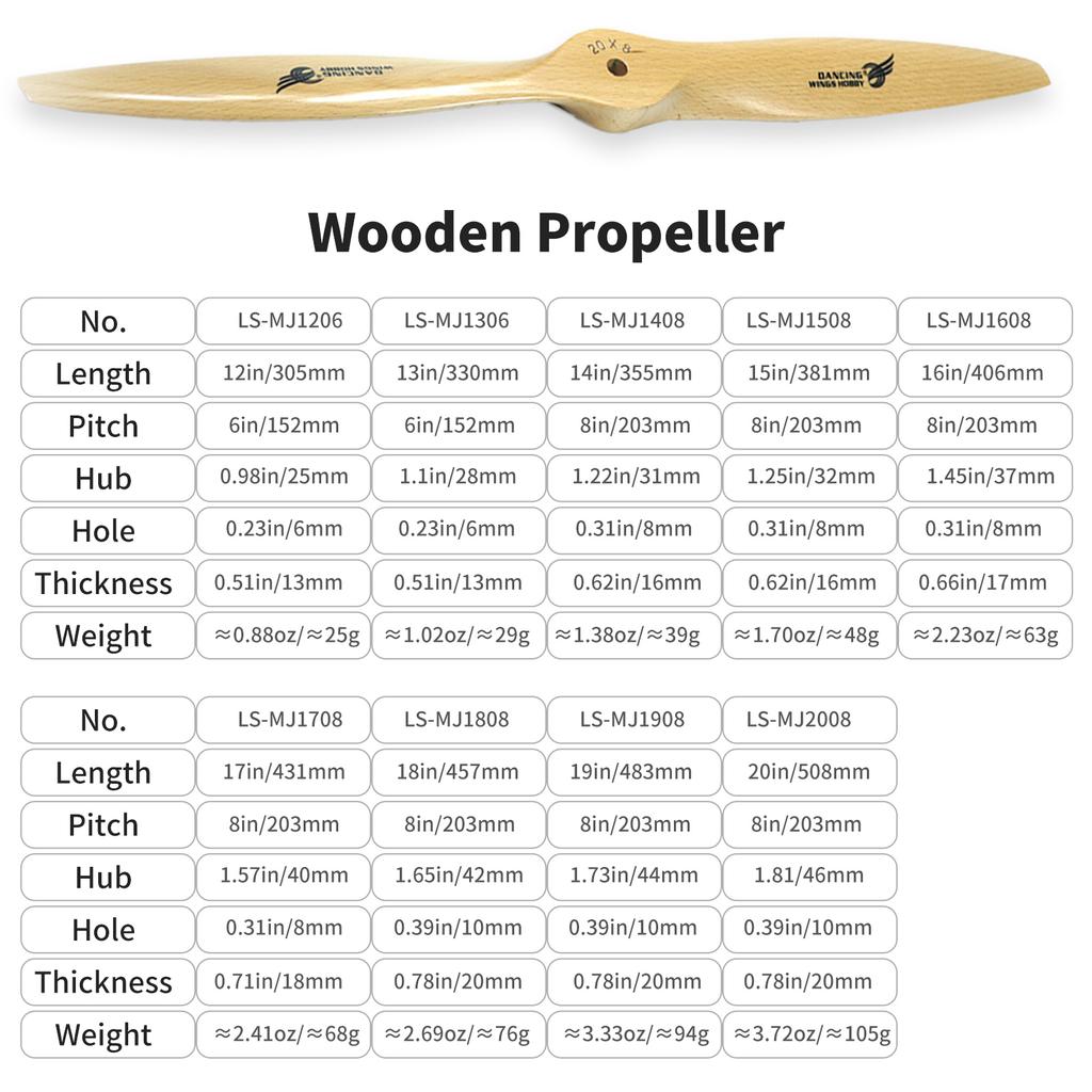 Dancing Wings Hobby 15-дюймовый высокоэффективный деревянный буковый пропеллер CCW для радиоуправляемого самолета с нитродвигателем