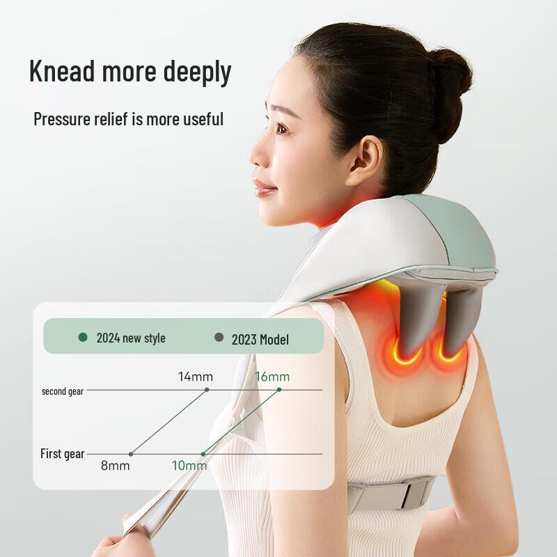 AUX Neck and Shoulder Kneading Massager P11 CN plug (adapter included)