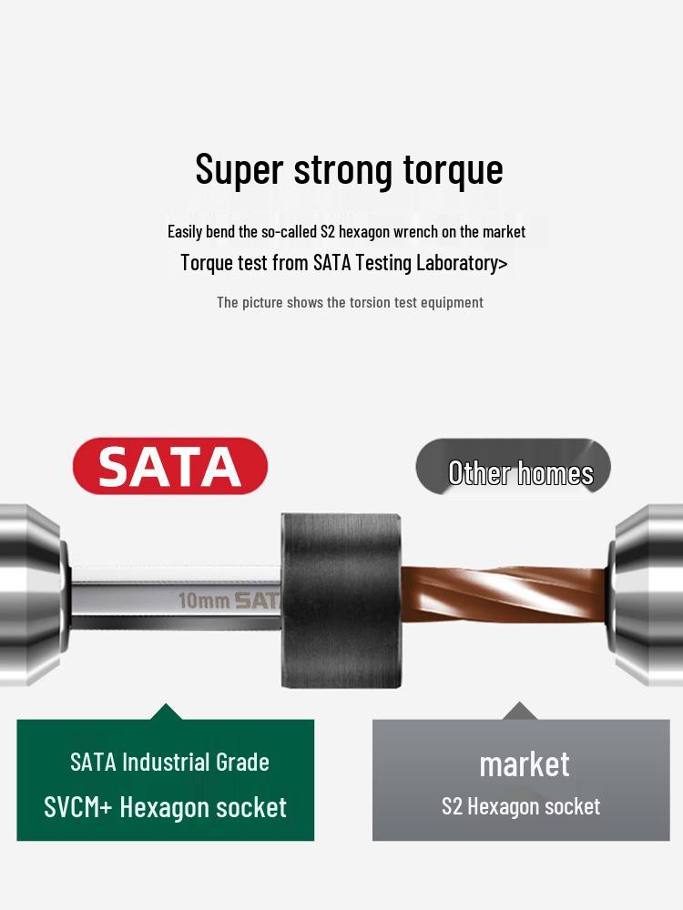 Набор SATA Torx и метрических шестигранных ключей