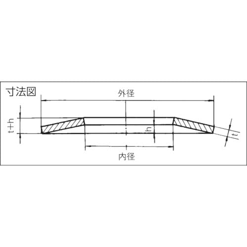Тарельчатая пружина TRUSCO для больших нагрузок наружный диаметр внутренний диаметр T22012, 35,5, 18,3 (10 кусочков)